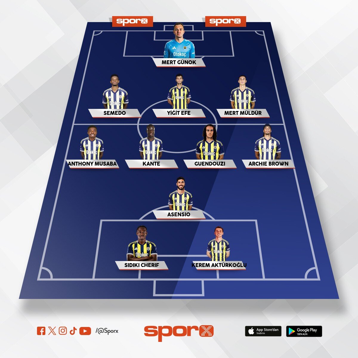 sakatlar sonras� elde kalan ilk 11