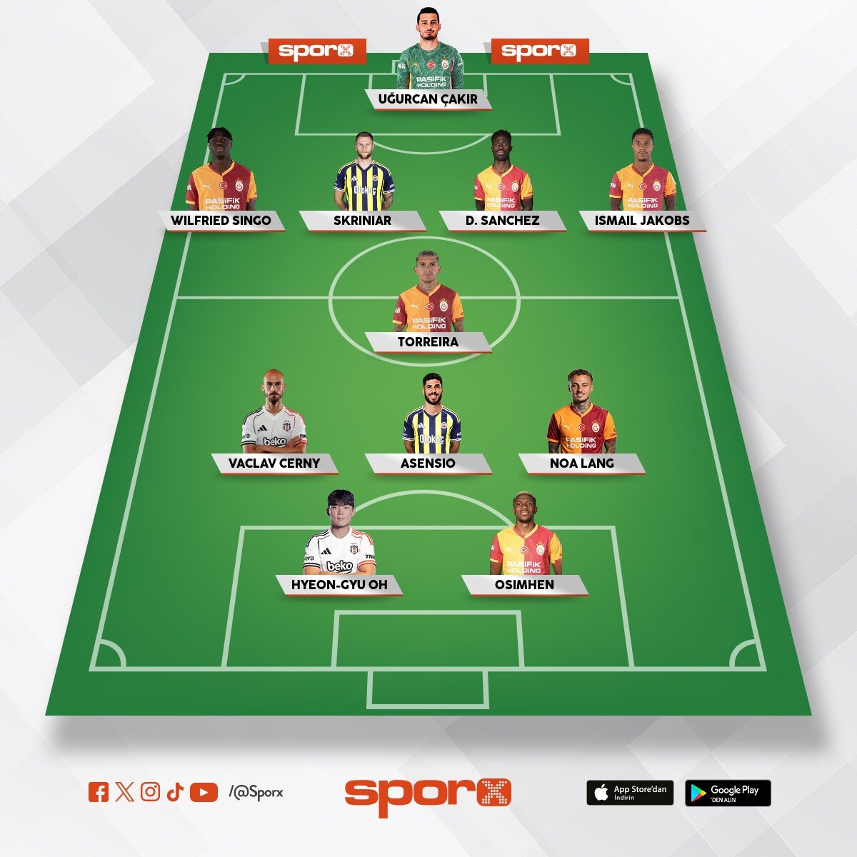 Superlig XI