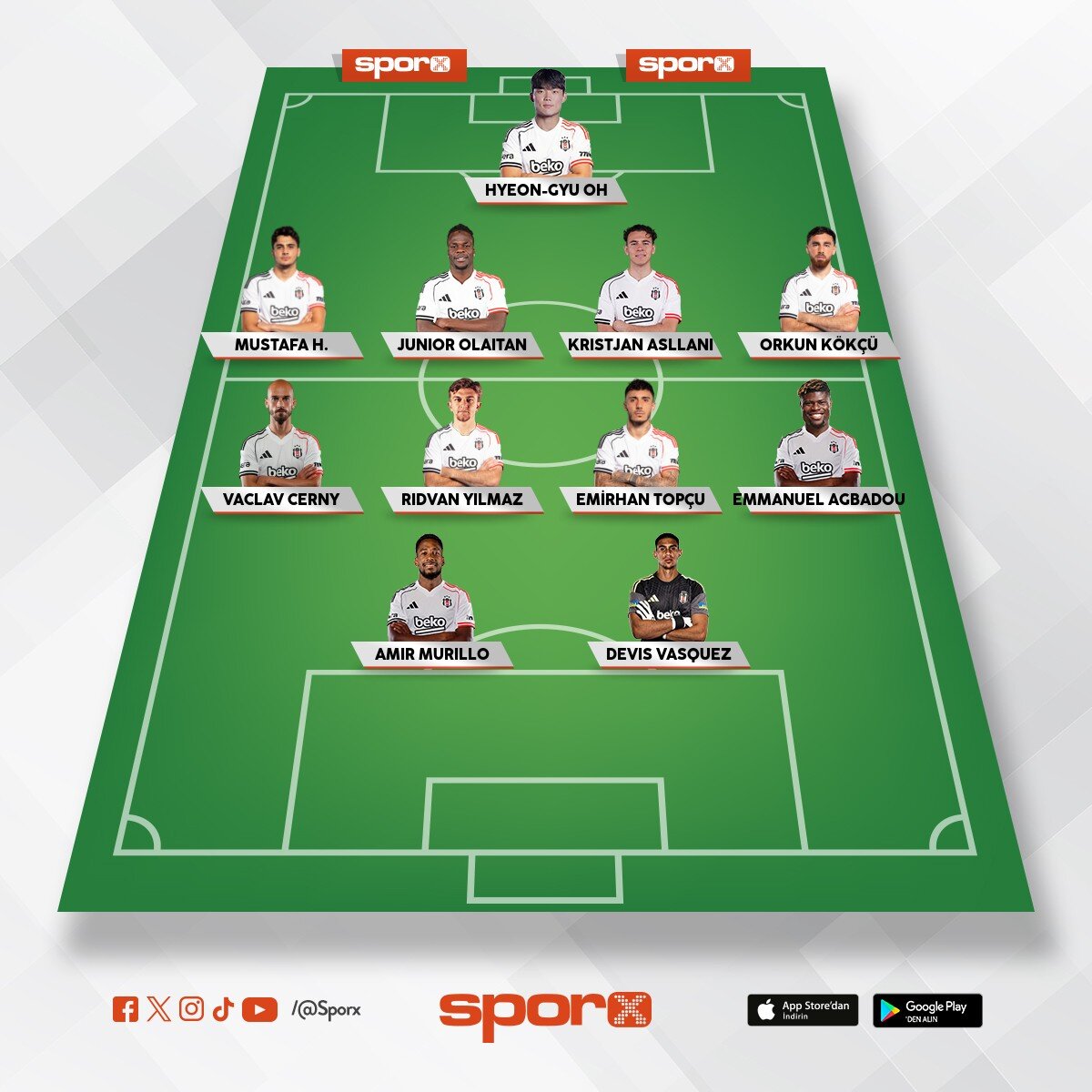 Be�ikta� 2026 2027 kadrosu