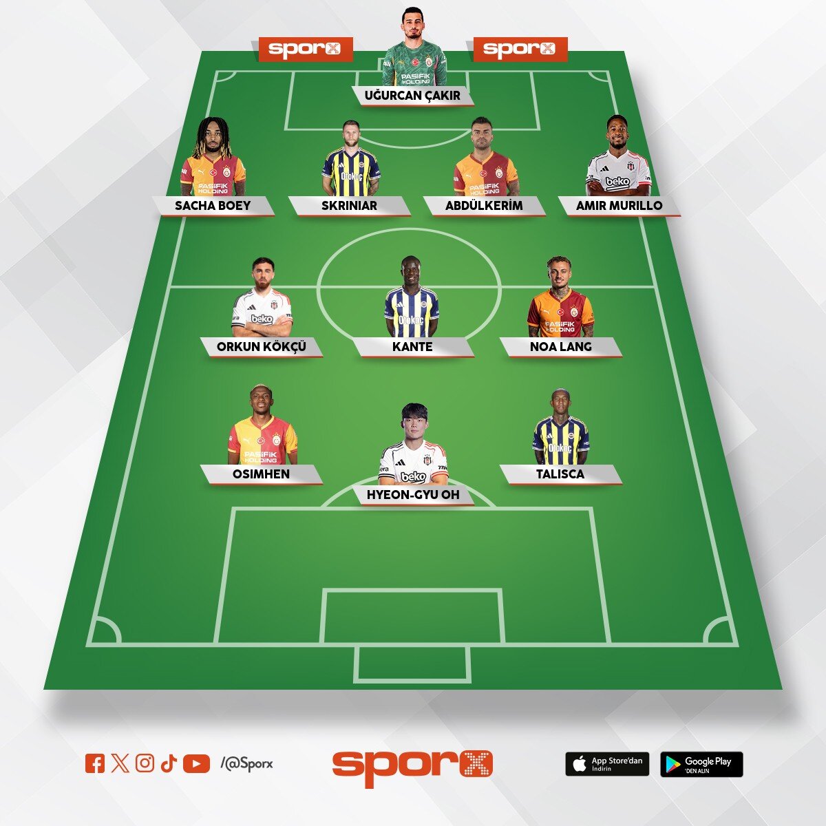 S�per Lig en iyi kadro bana gore