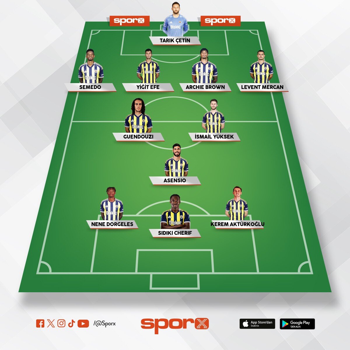 Nottingham Forest - Fenerbah�e