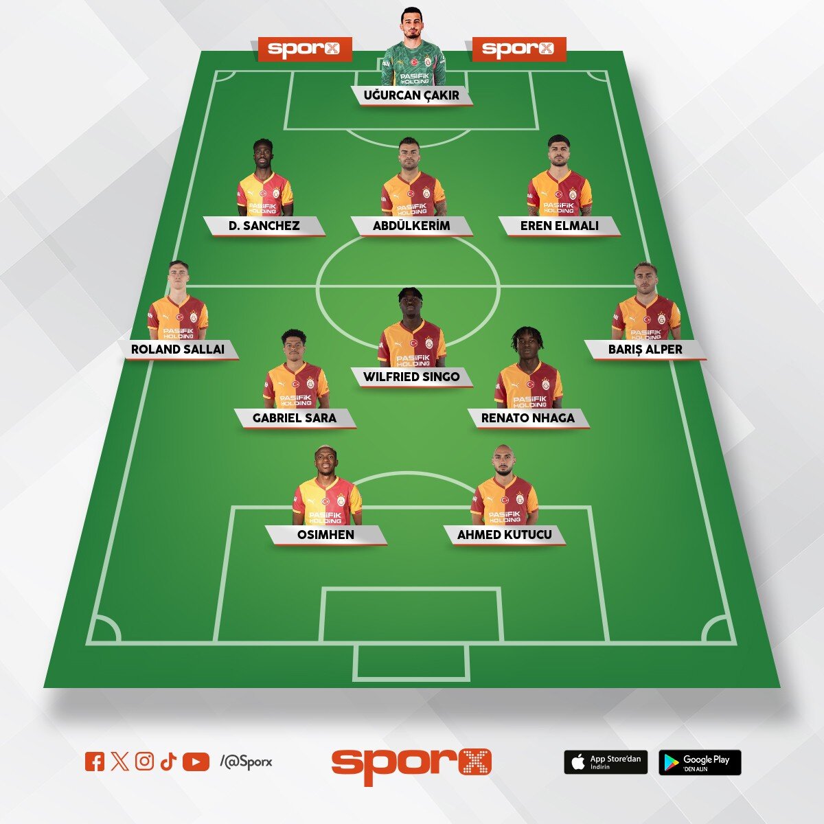 Kutucu bile iyi oynard� bug�n