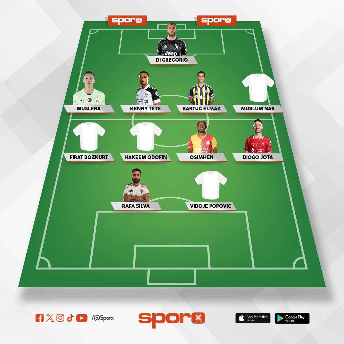 Fenerbah�e  be�ikta�  galatasaray