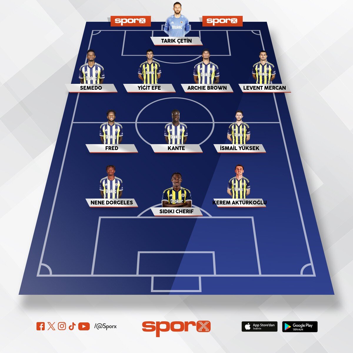 m�ld�r, asensio, guendouzi riske edilmesin..!