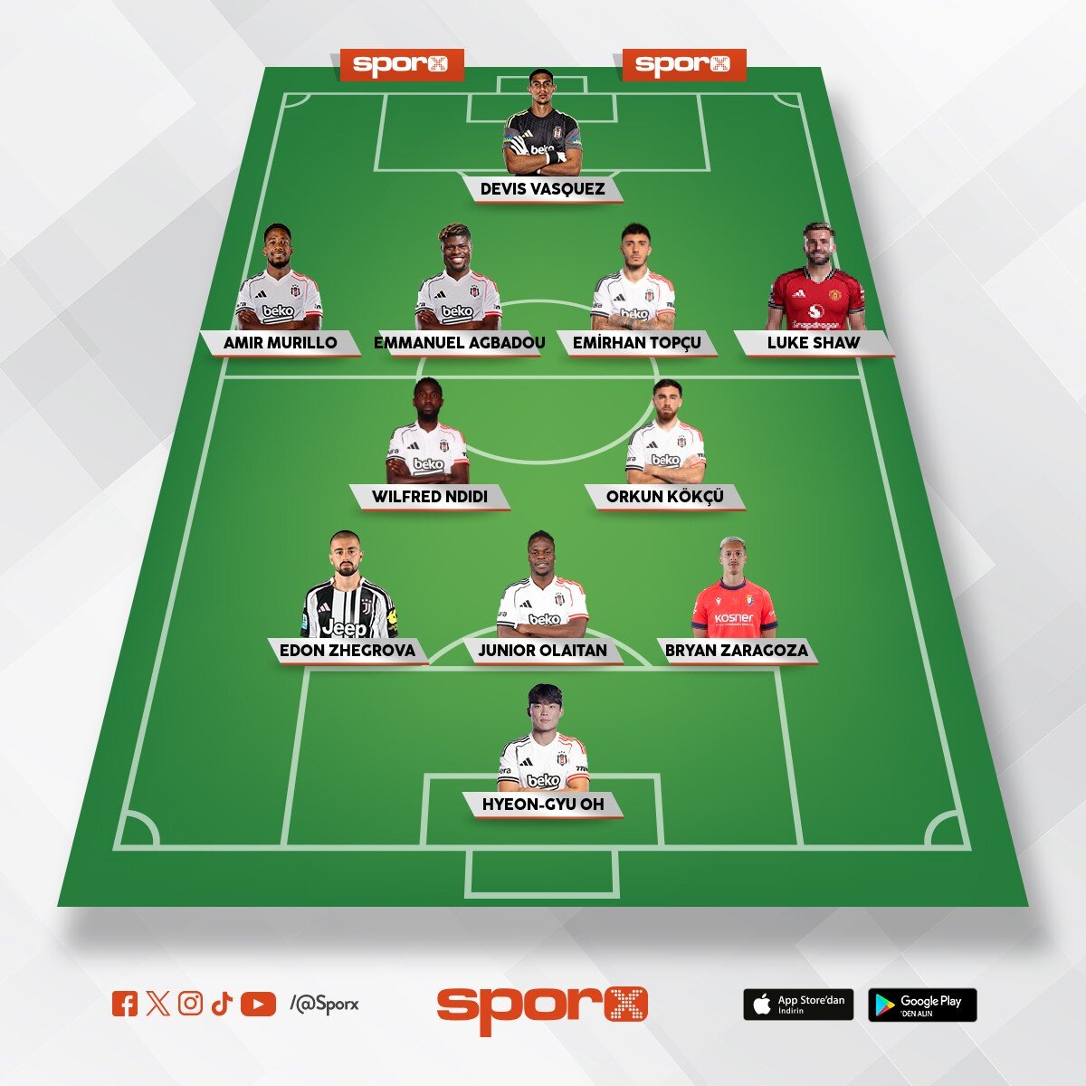 2027  BES�KTAS☠️☠️