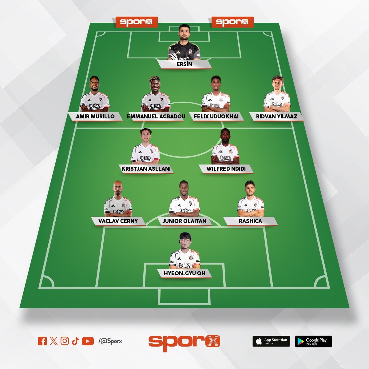 KOCAEL�SPOR KADROSU