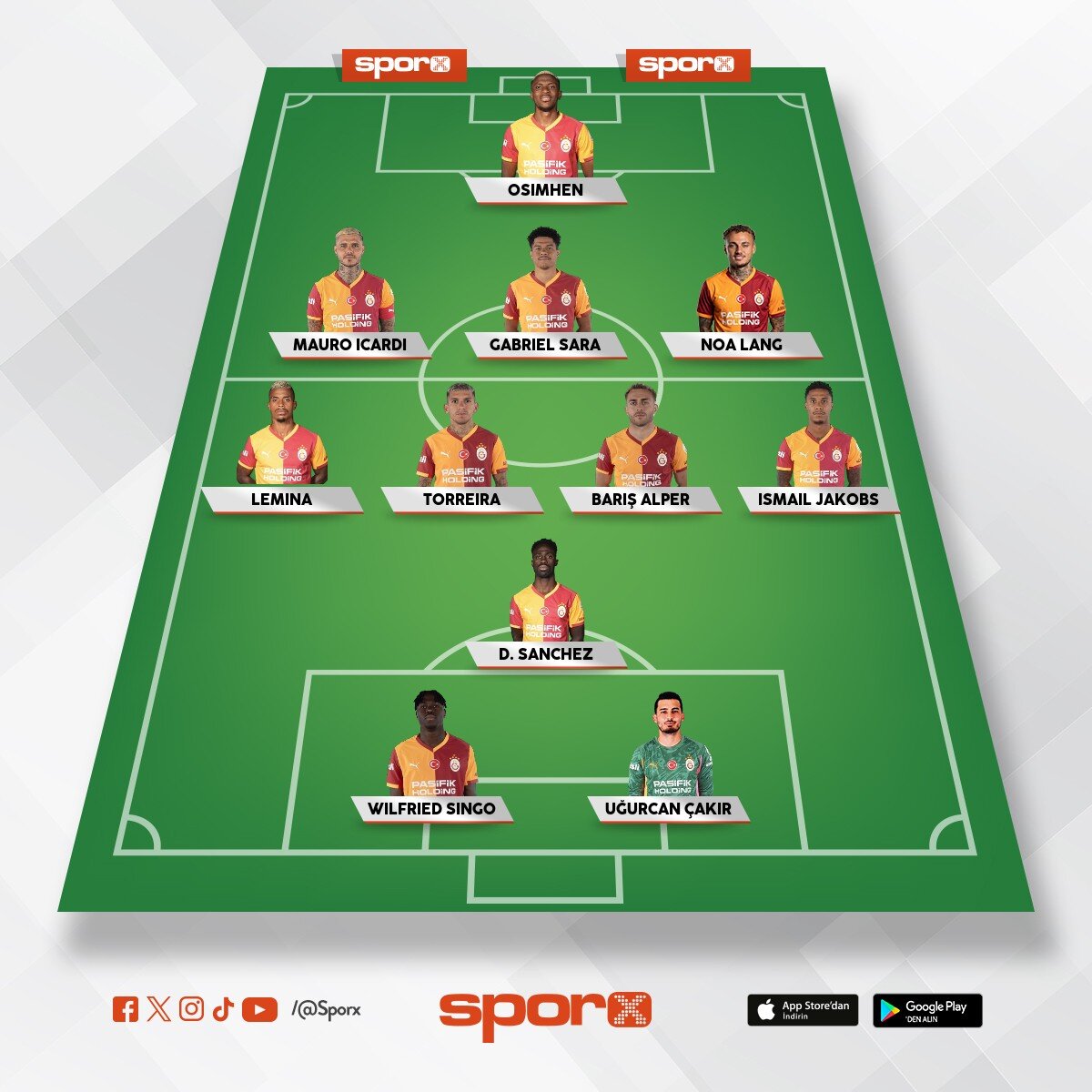 Galatasara-juventus gerekli kadro