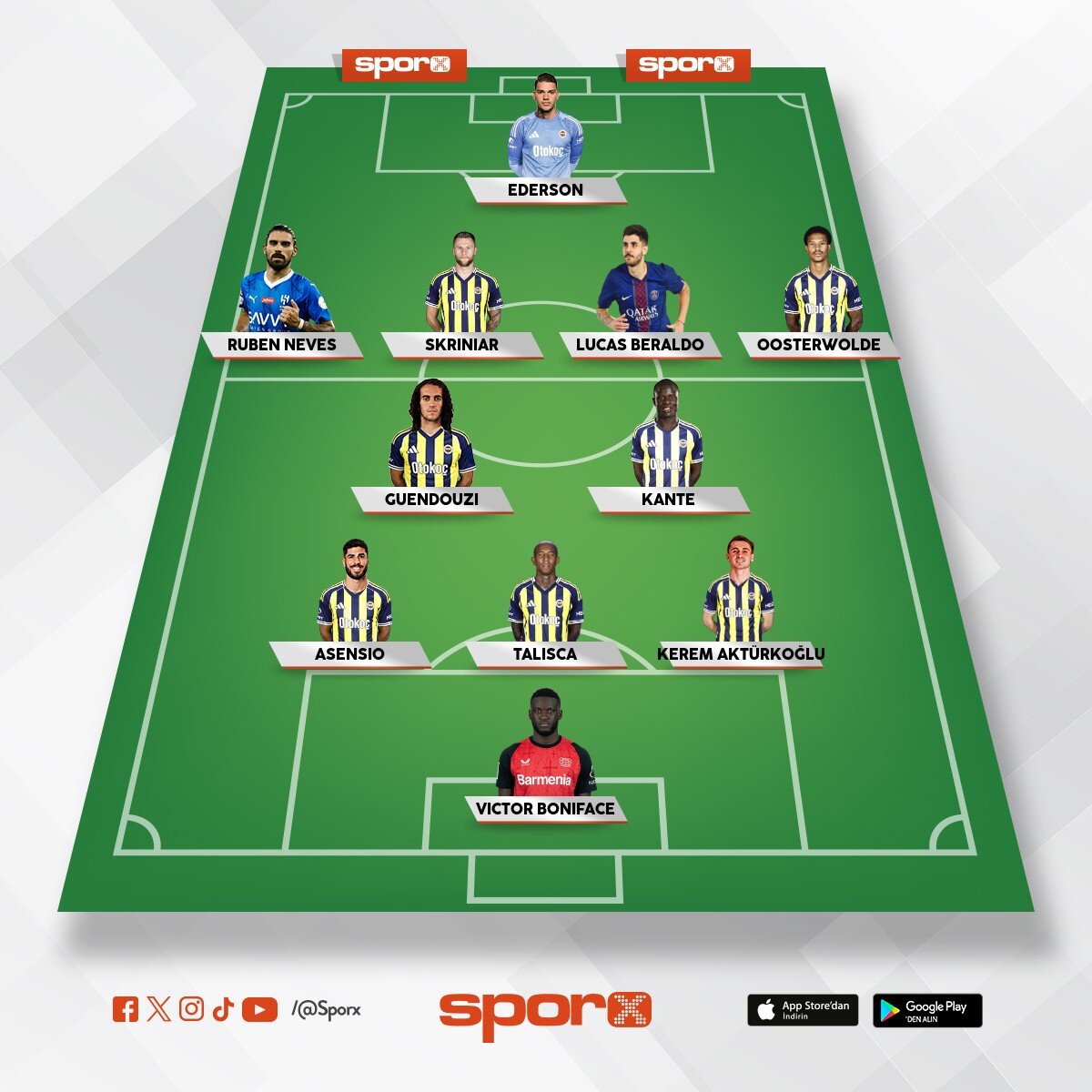 fenrrbahce season of 26