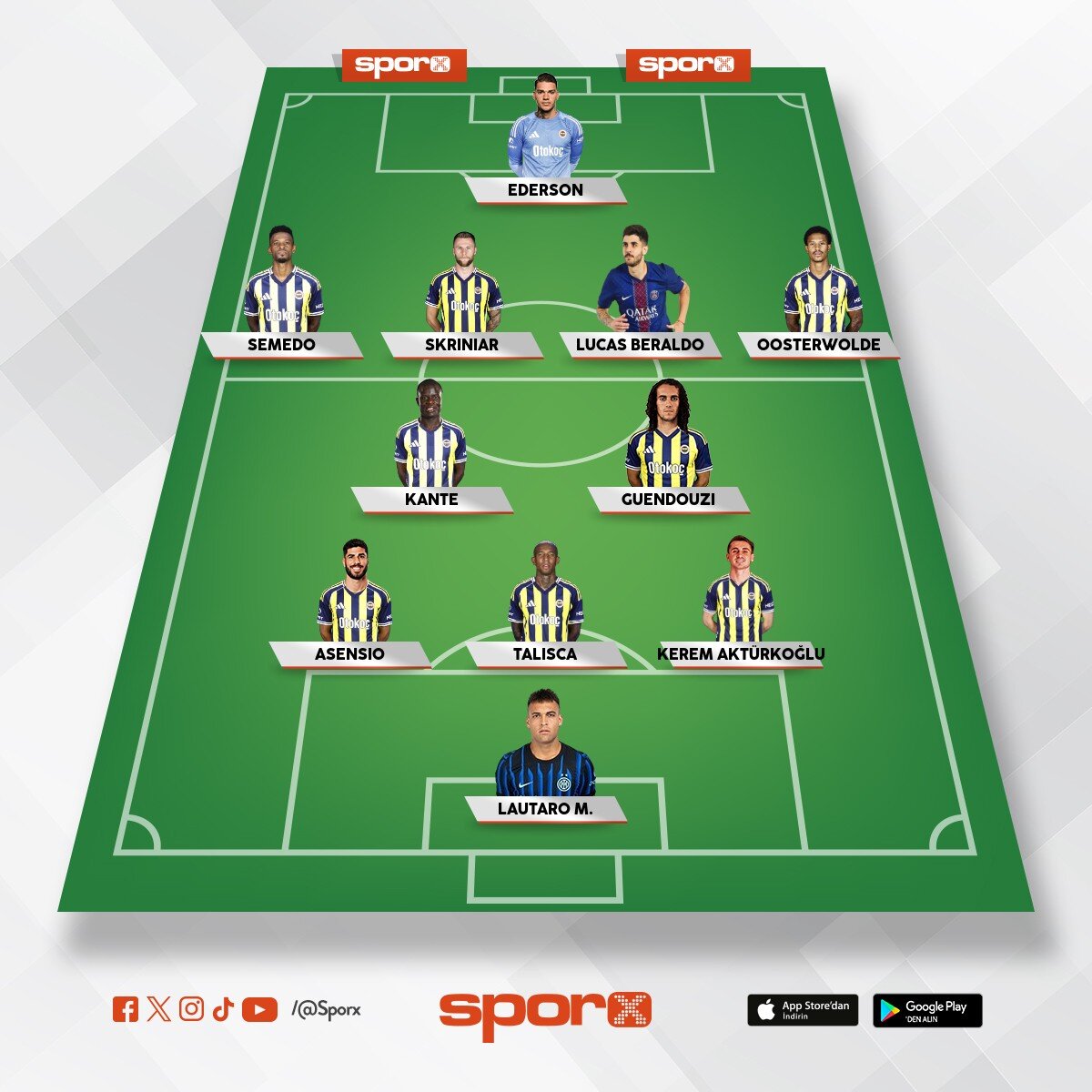 �n�m�zdeki sezonun �ampiyon kadrosu