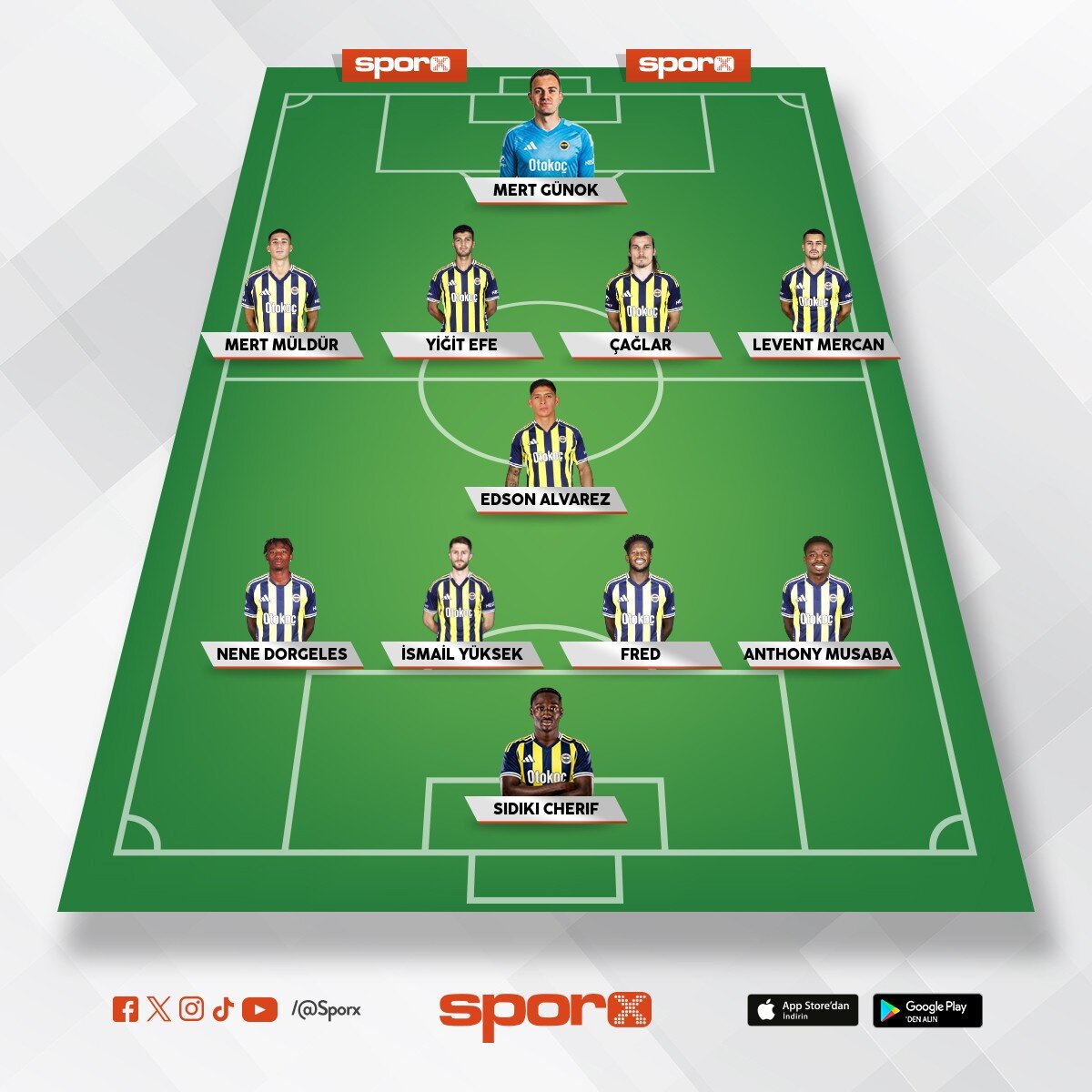 Fenerbah�e Yedek Kadrosu