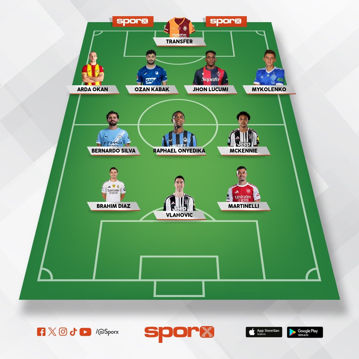 GS-KADRO TAKV�YE-2026-2027 S�ZLE�ME B�TEN OYUNCU SER�S�