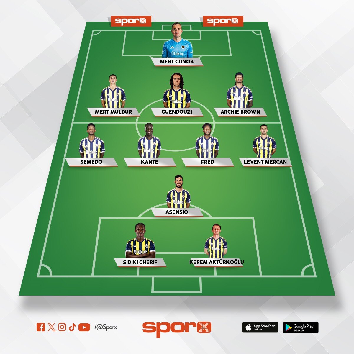 Antalyaspor kar�� Fenerbah�e 