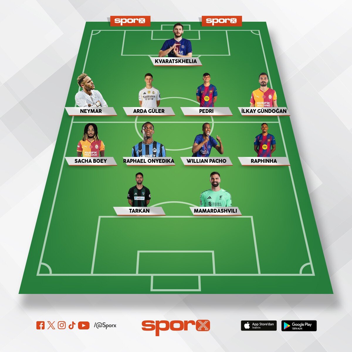 D�NYANIN �Y� KADRO