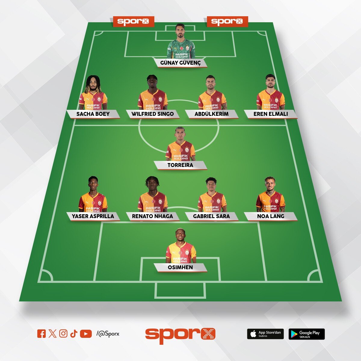 Alanya kadrosu b�yle olmasi lazim 