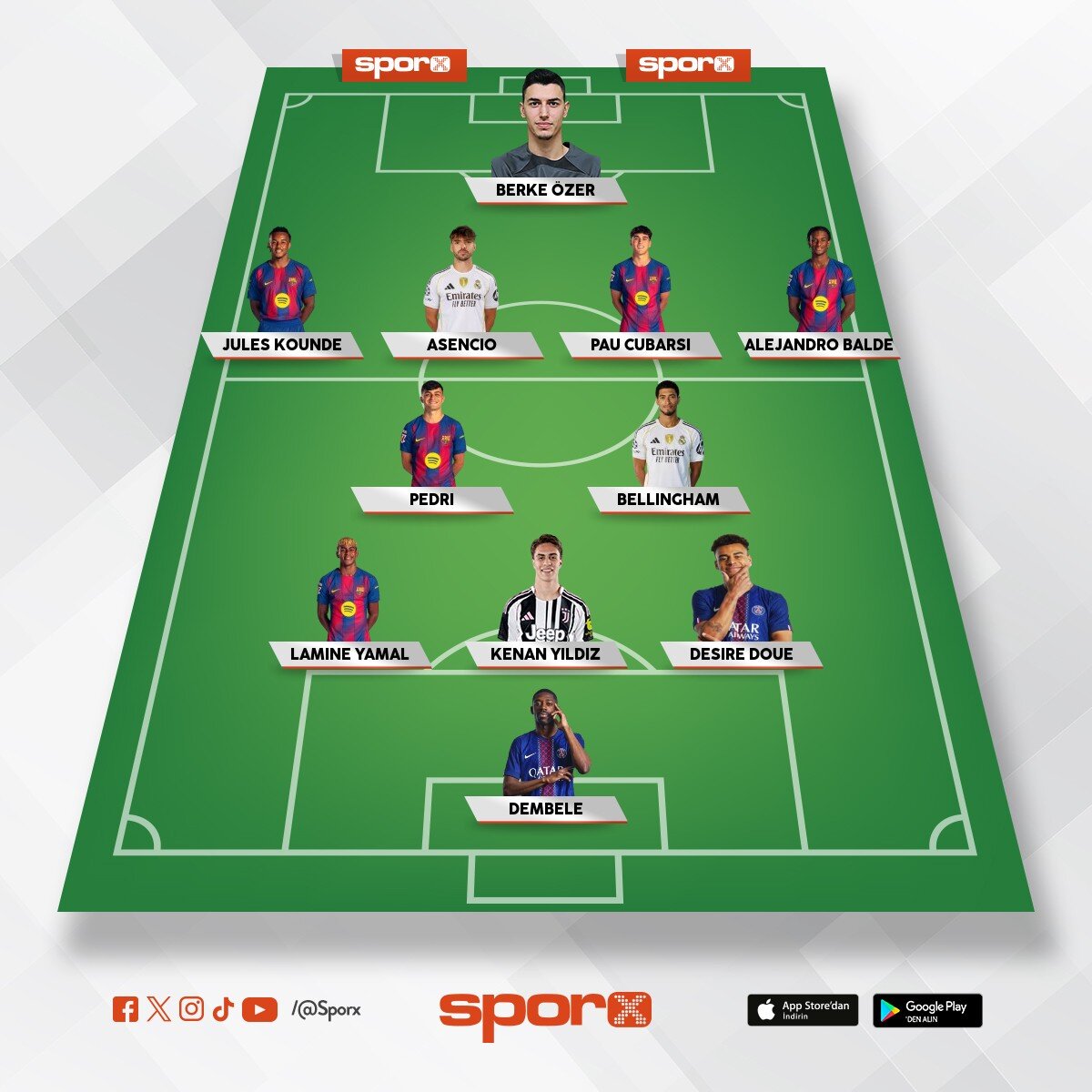 D�nyan�n en iyi gen�ler kadrosu