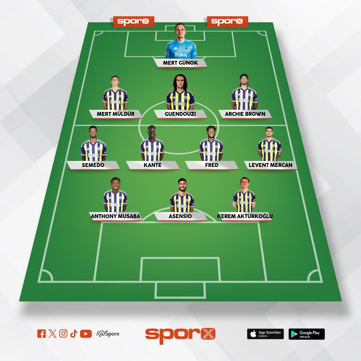 Antalyaspor kar�� Fenerbah�e 2