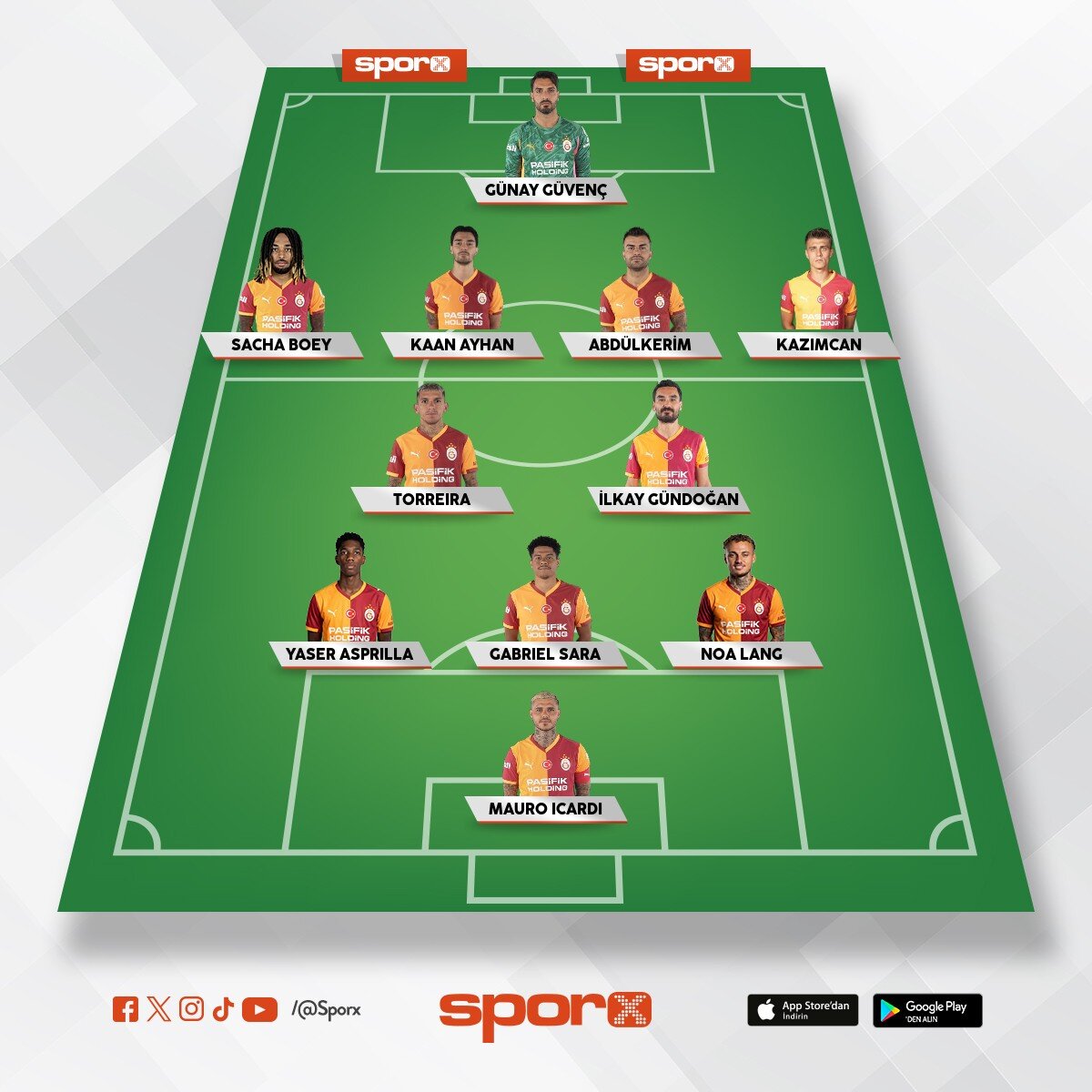 rotasyon yap ao esteban