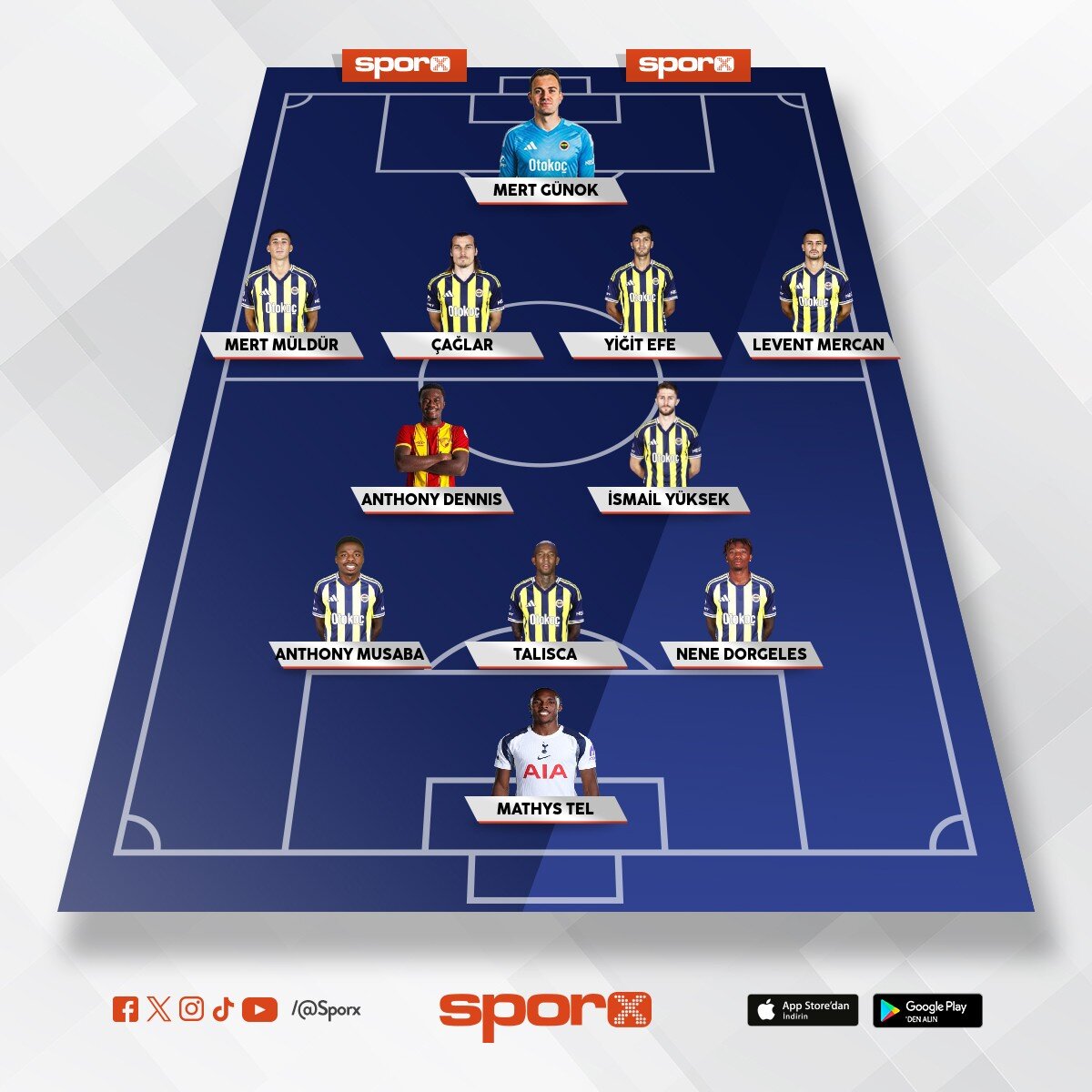 Fenerbah�e GELECEK SENE YEDEK