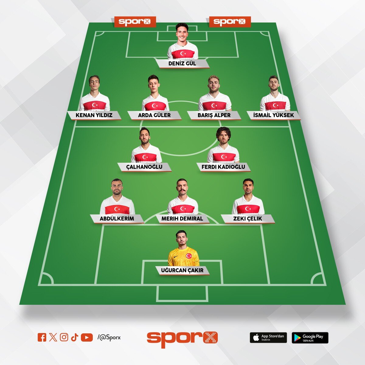 Par�ala T�rkiye  Ekrem Alata�