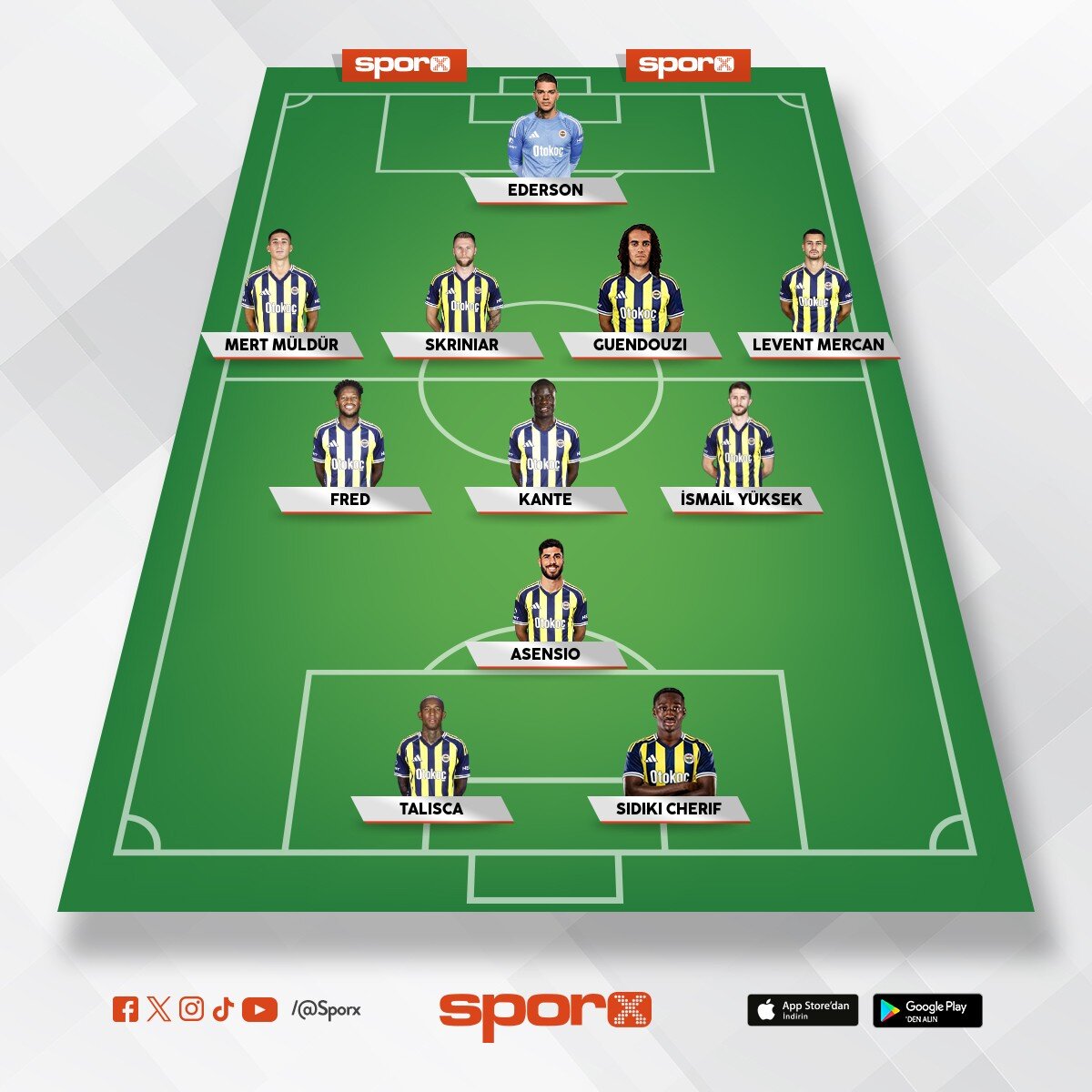 Bu tak�m �ampiyon olur