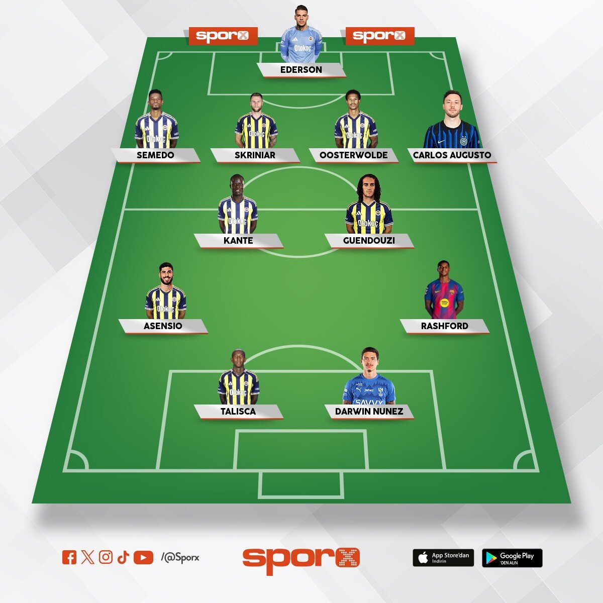 Fenerbah�e 2026 yaz transferleri 