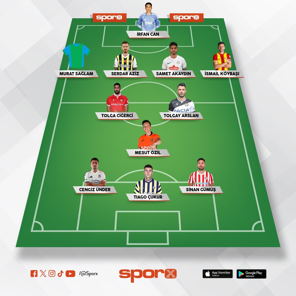 Ali Ko�un Ald��� Yerliler