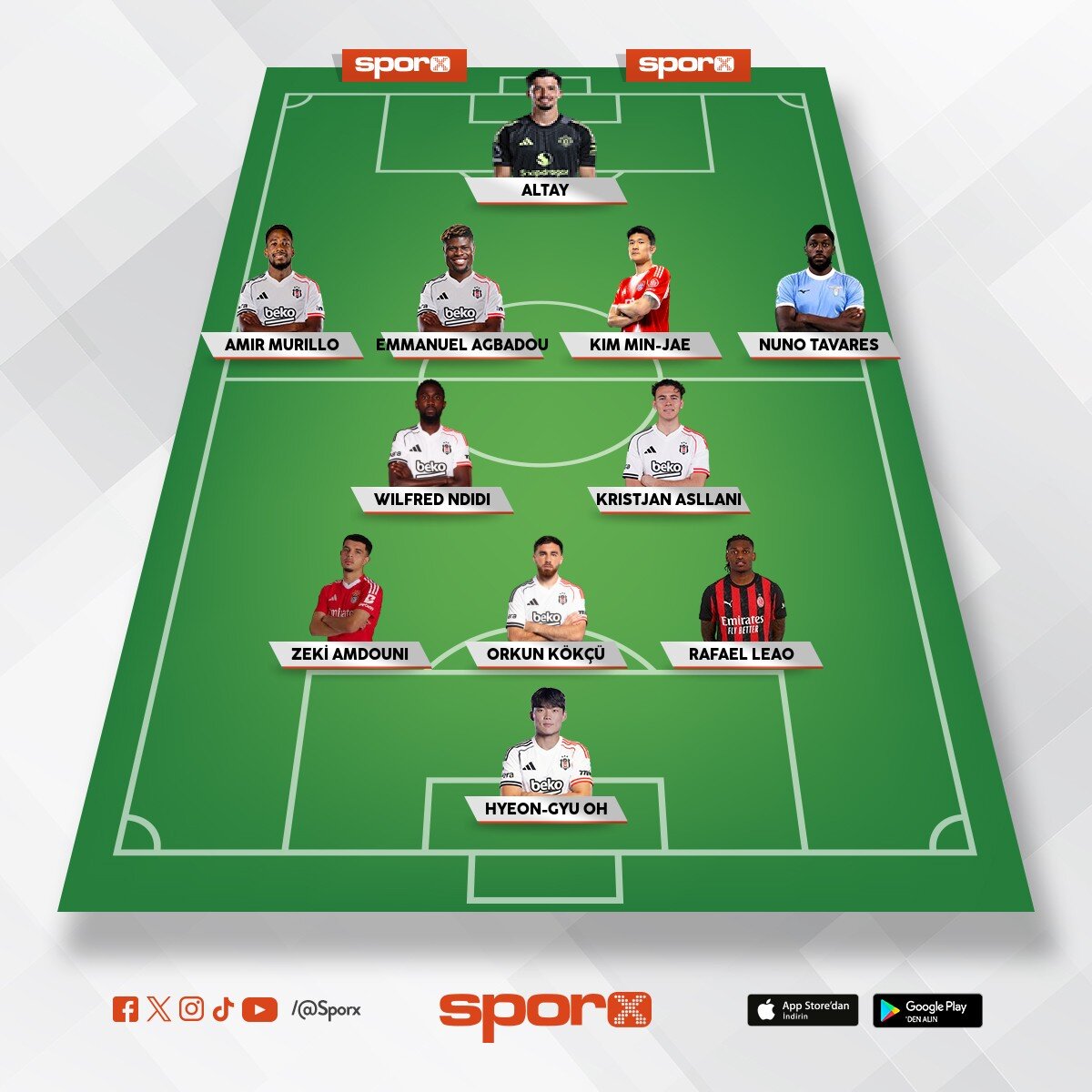 olmas�n� istedi�imm