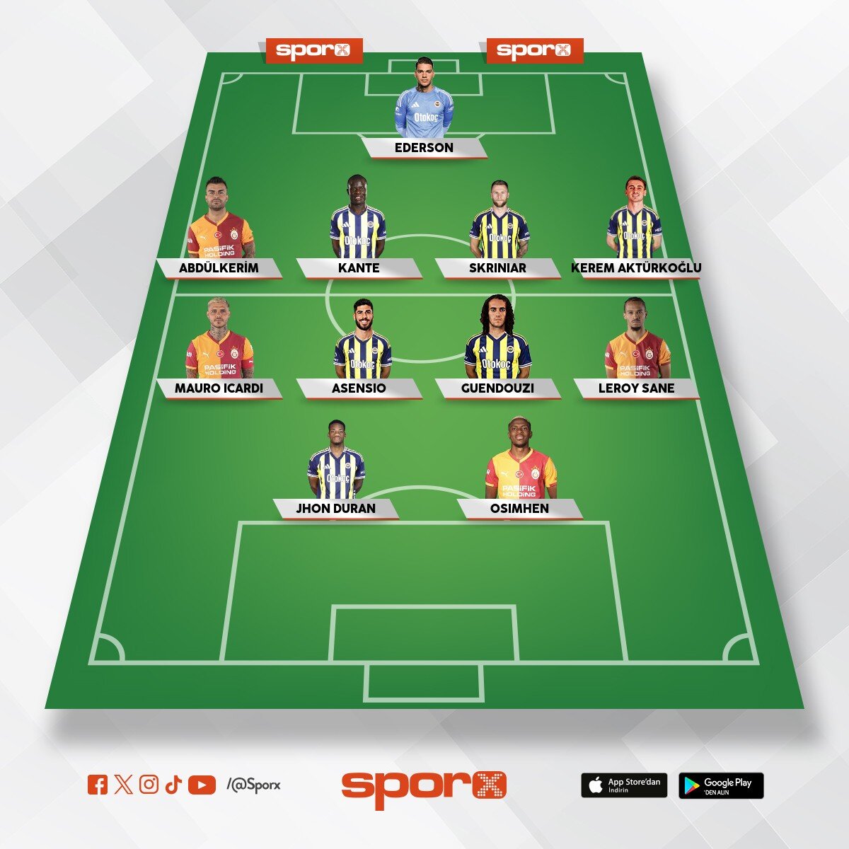 Fenersaray 💙❤💛