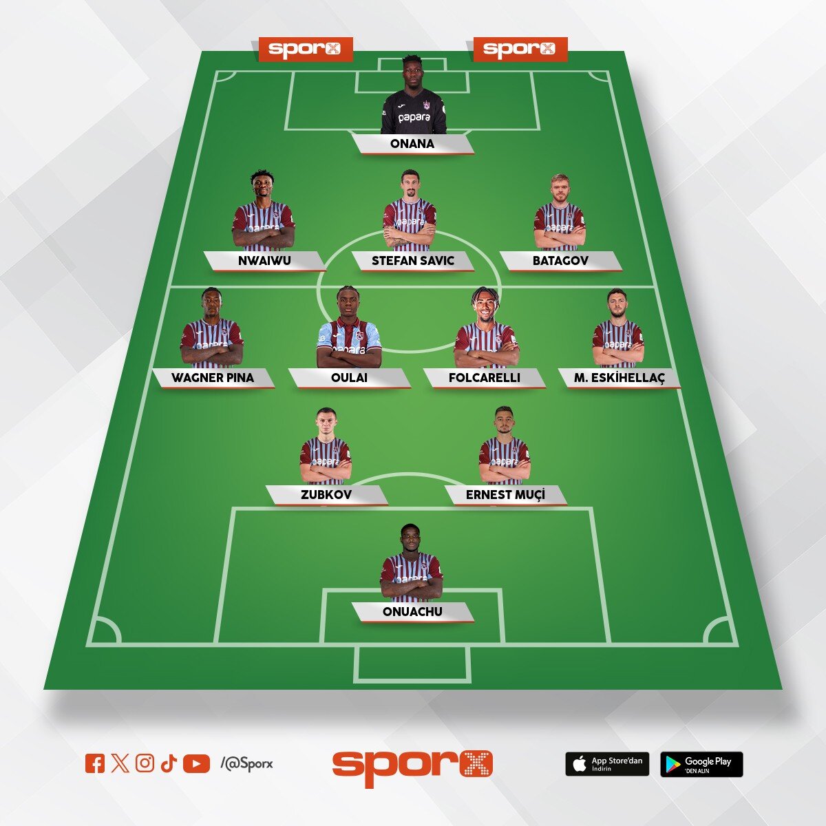 Transfer trabzonspor 2025 2026 sezon kadrosu