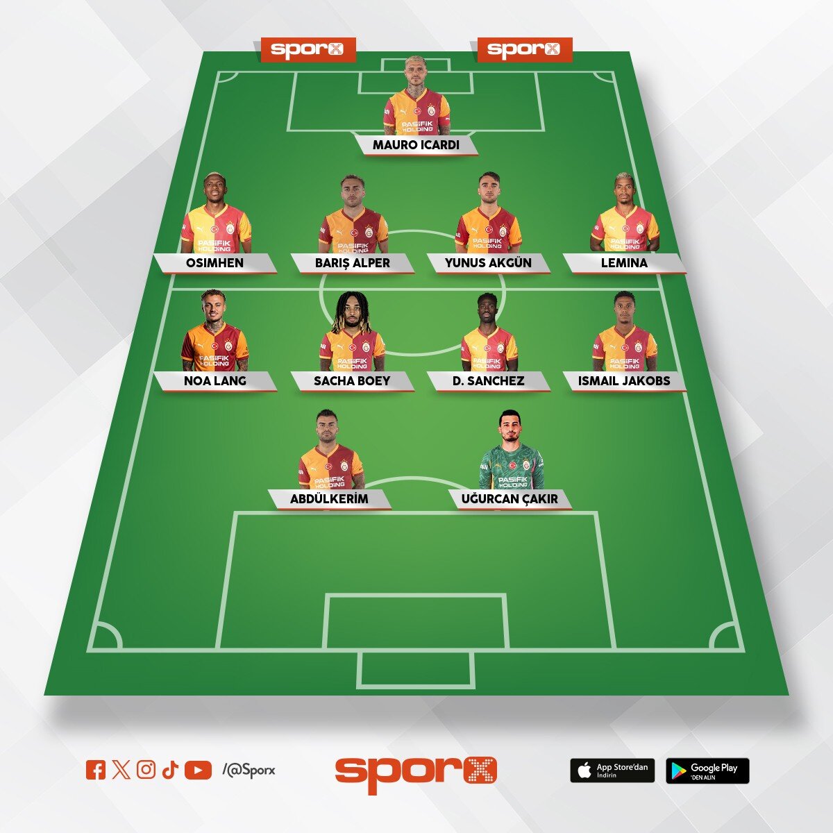 2026 GS olmas� gereken kadro