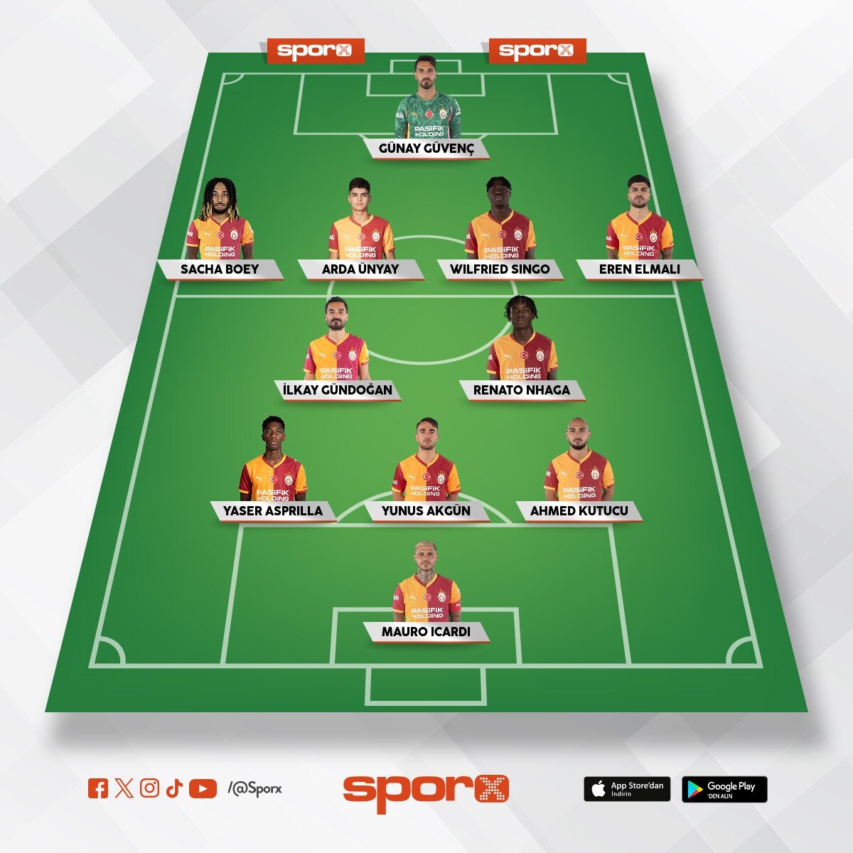 Galatasaray rotasyon 11