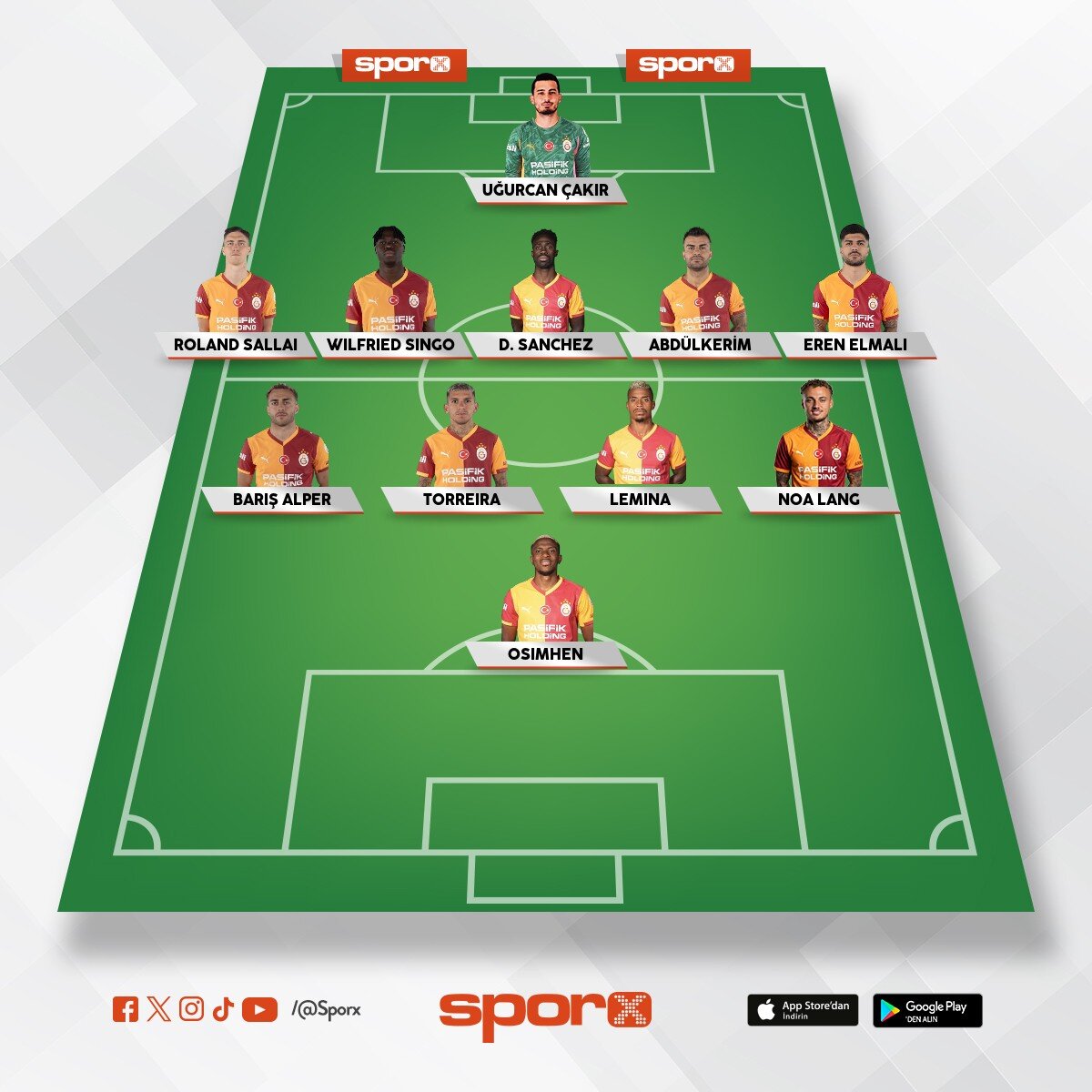 L�VERPOOL - GS DEPLASMAN