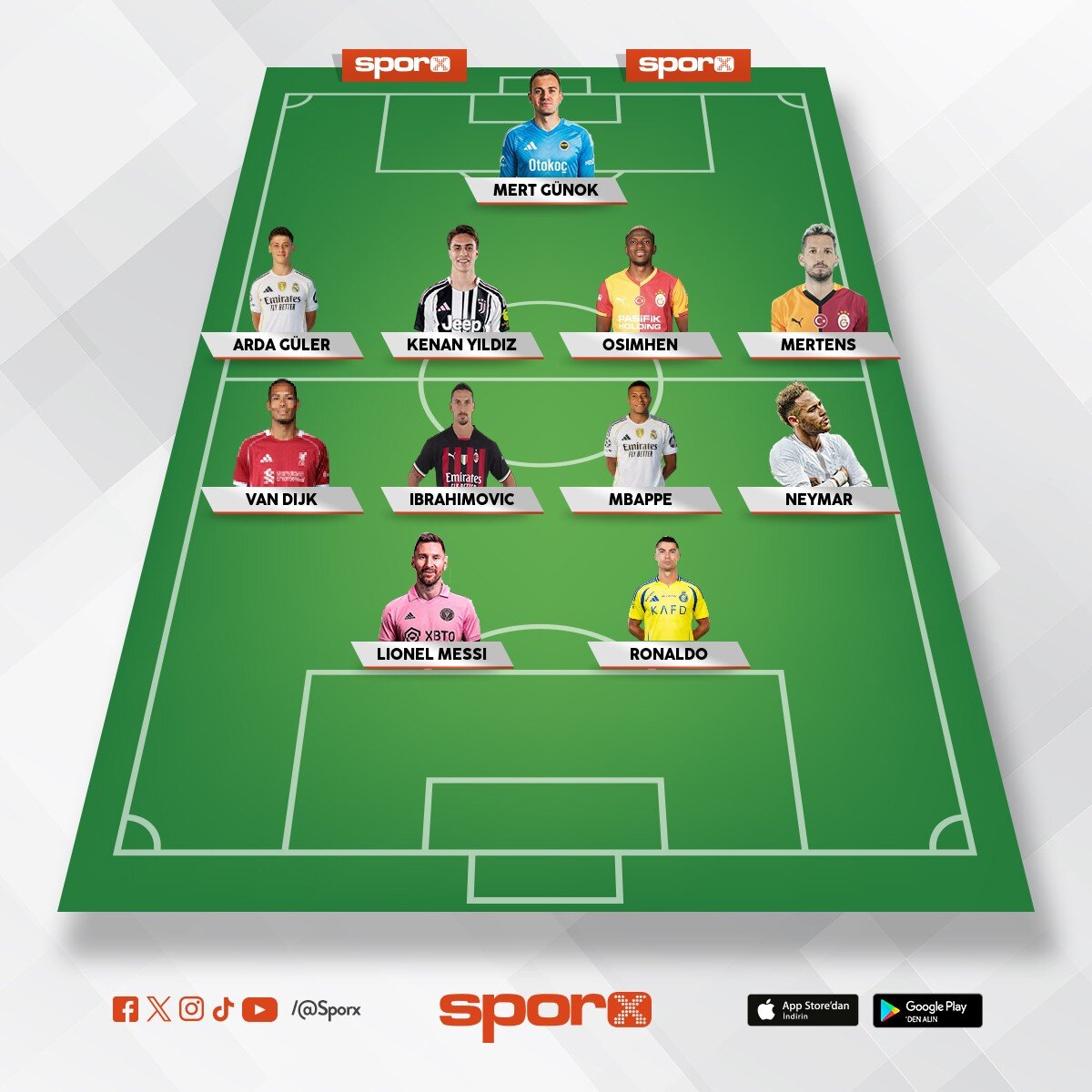 s�ra�uraskara@nokta .kom