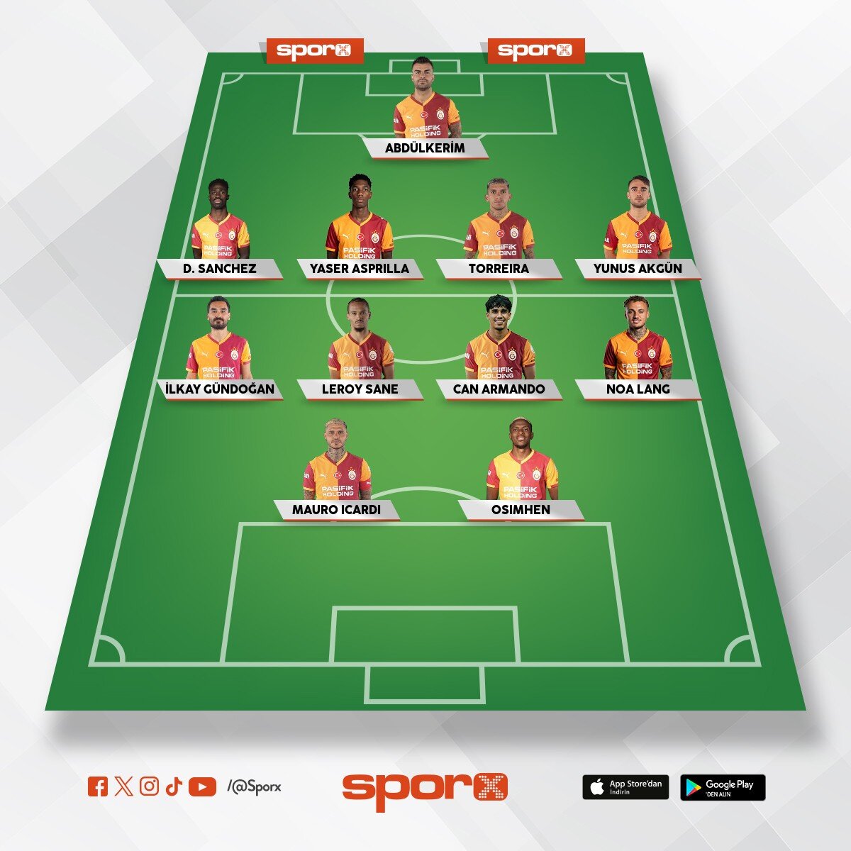 D�nyan�n kadrosu