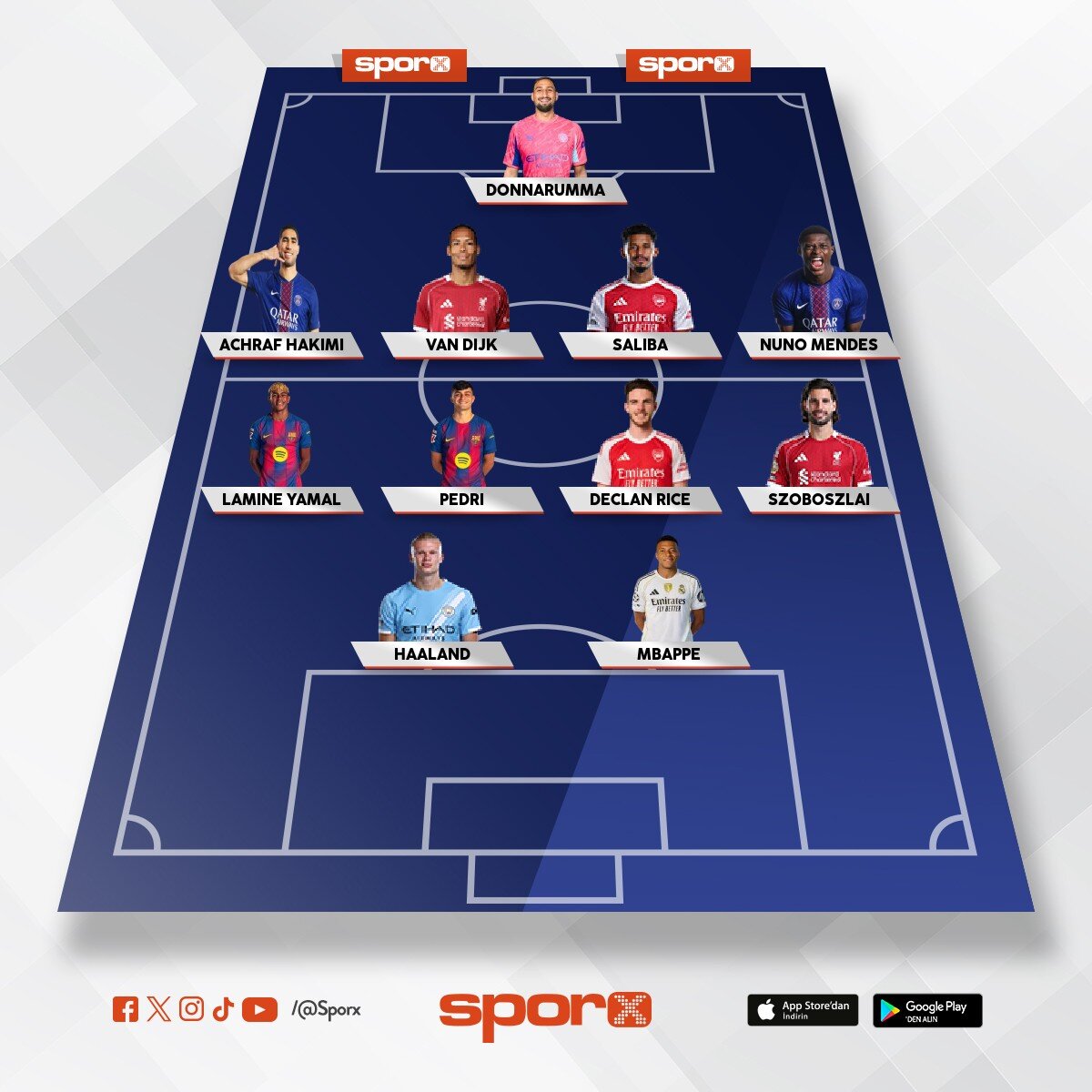 UEFA �AMP�YONLAR L�G�N� KAZANAB�LECEK KADRO