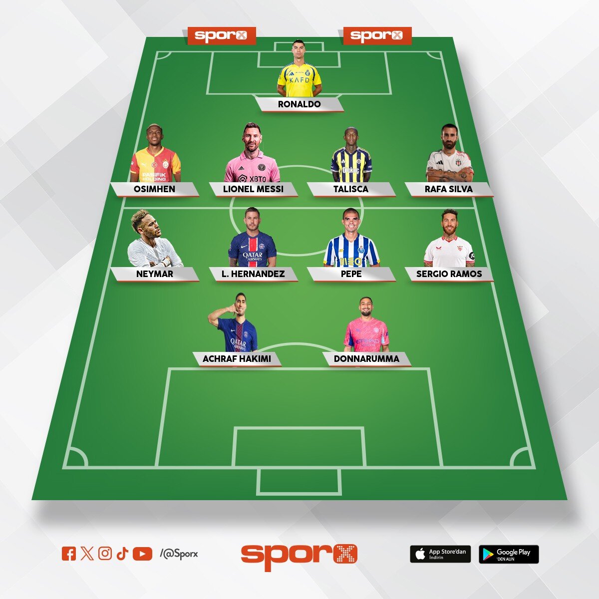 D�NYANIN EN �Y� KADROSU