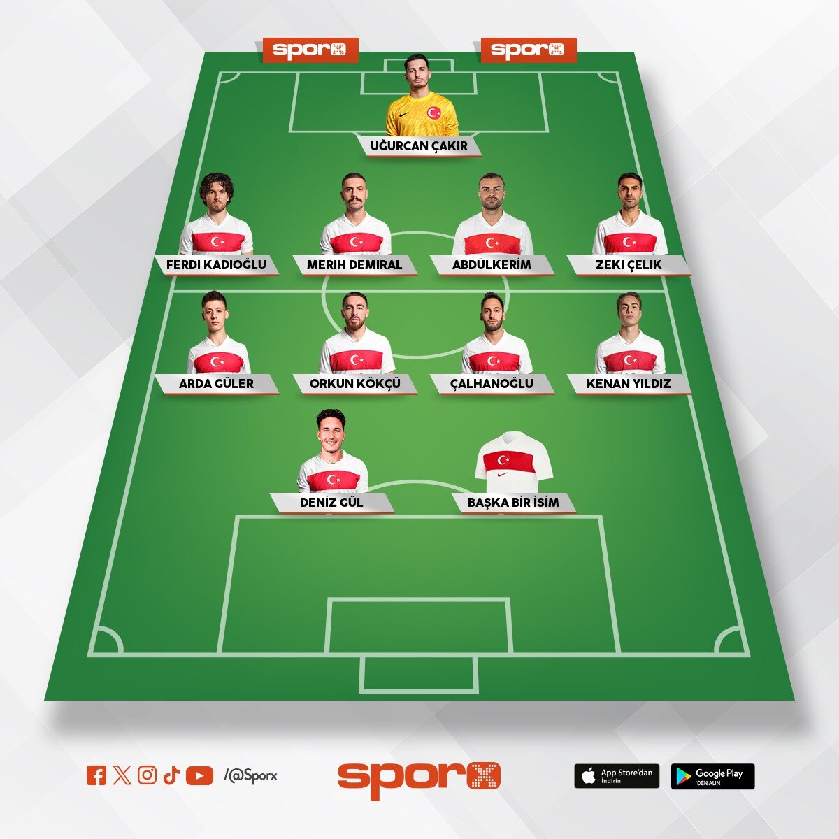 T�rkiye Romanya ilk 11