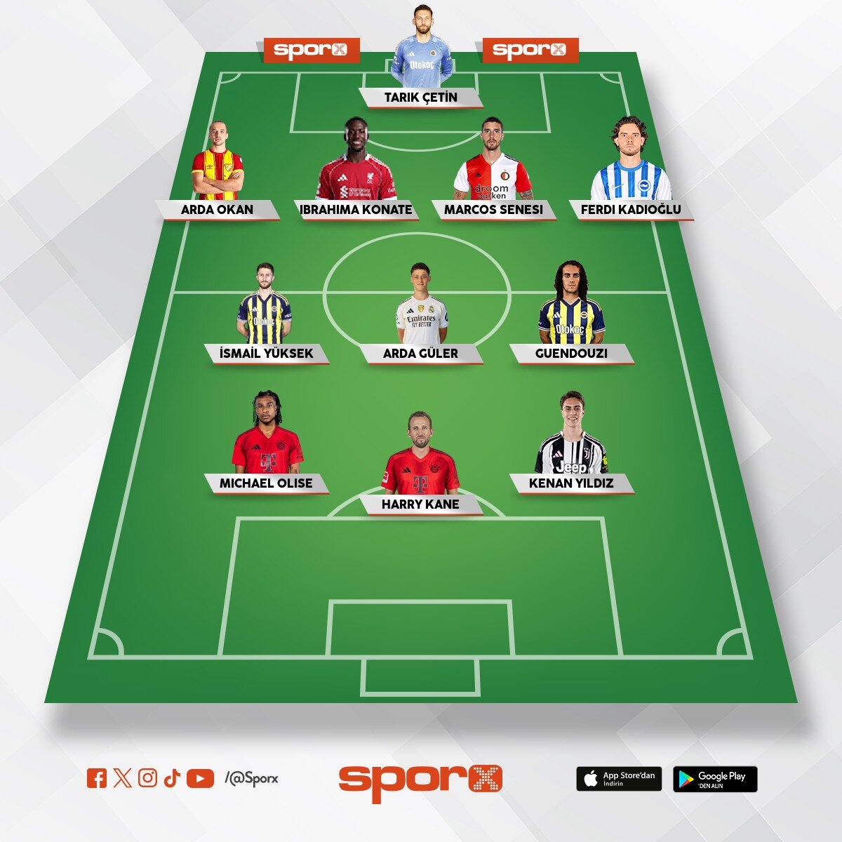 Seri �ampiyonluklar ve �ampiyonlar Ligi