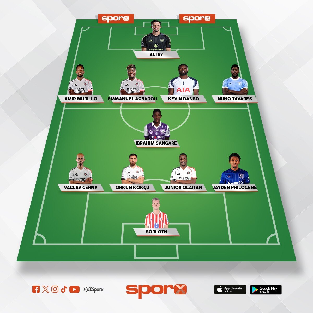 2026-27 �ampiyonluga oynar