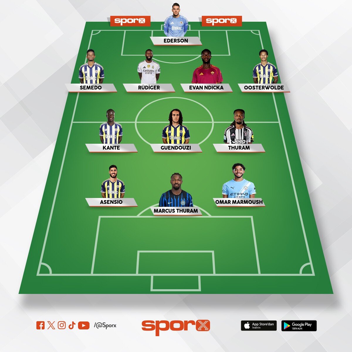 Fenerbah�e kalitedir ??????????