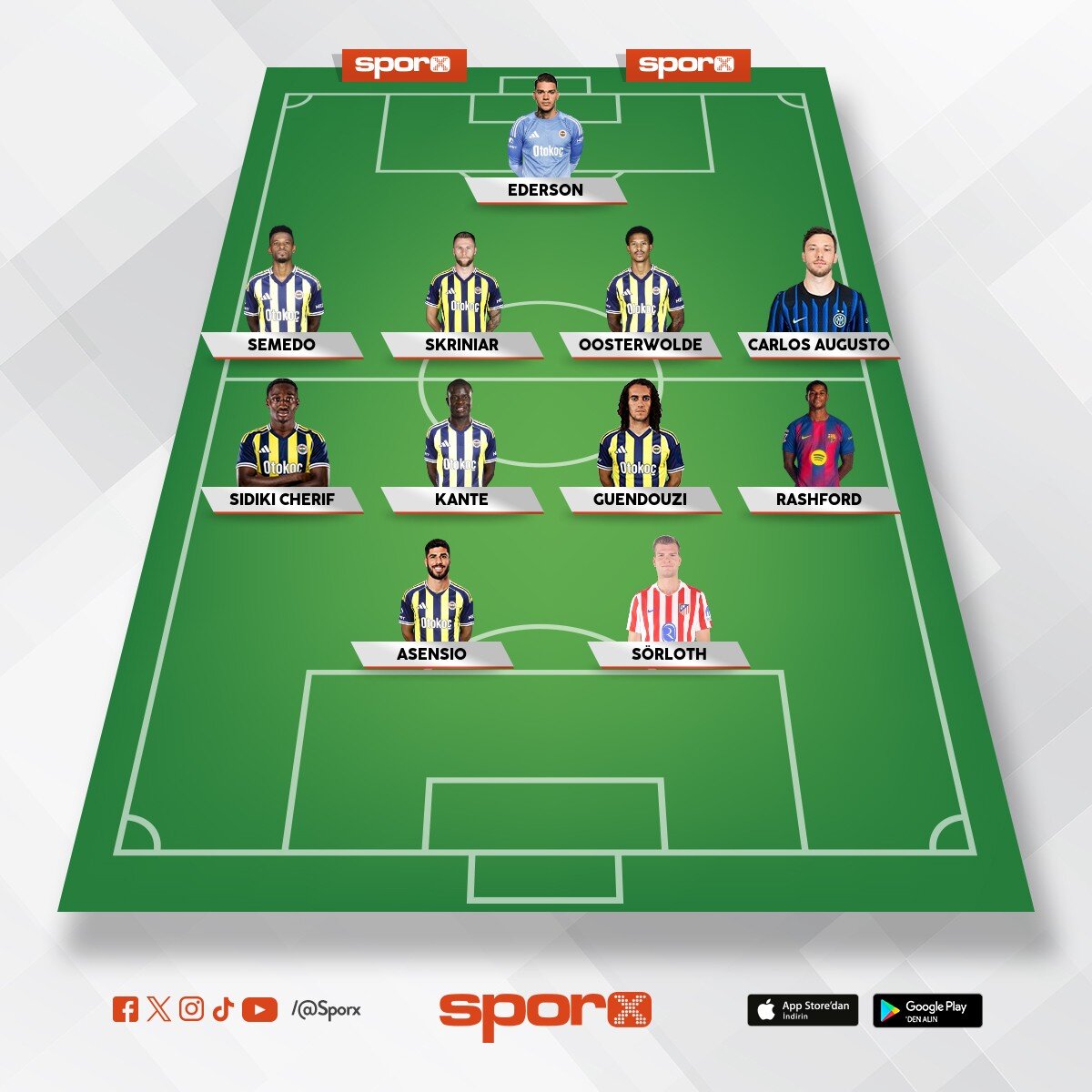 Fenerbah�e transfer 