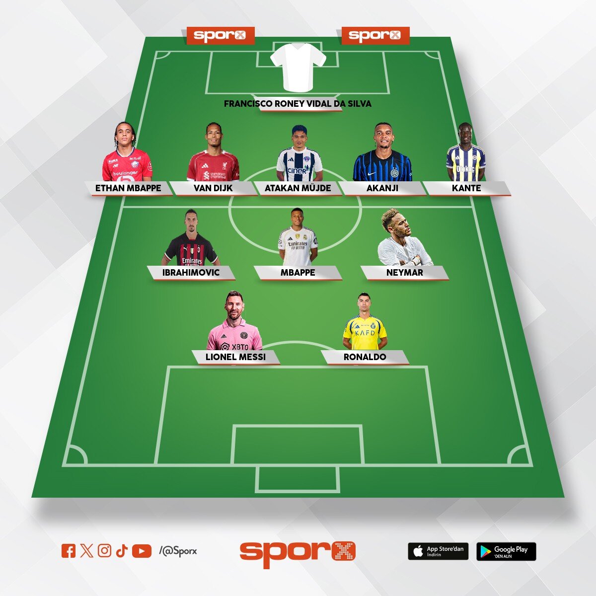 s�racuraskara@nokta.kom