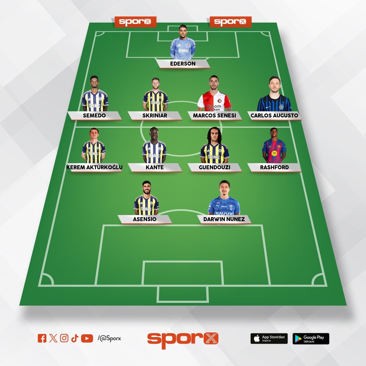 Fenerbah�e Transfer 