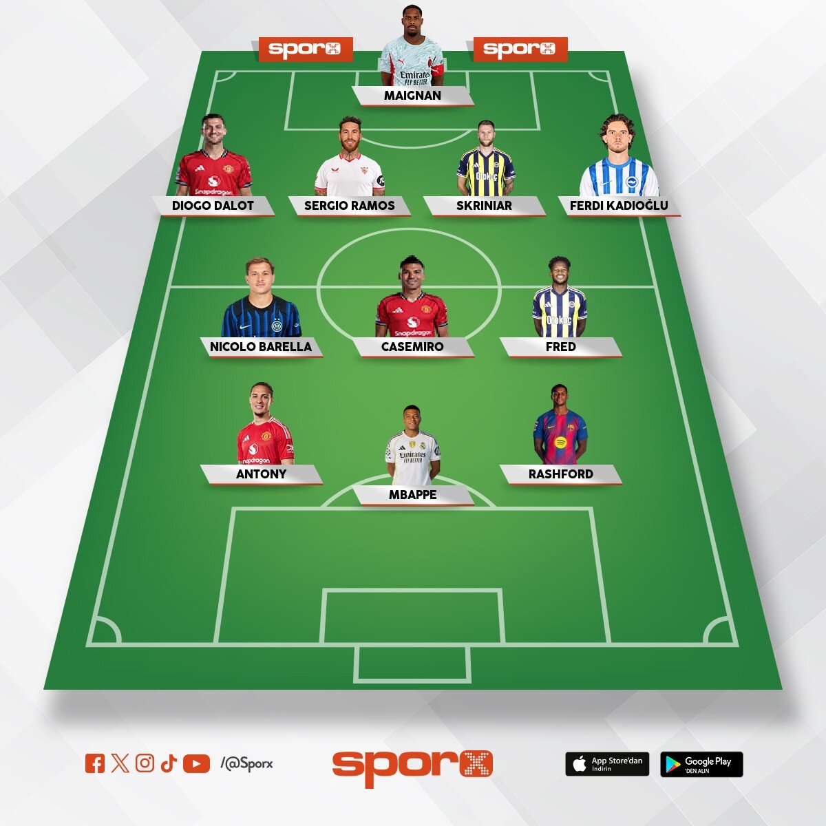 Fifa23 Manchester United