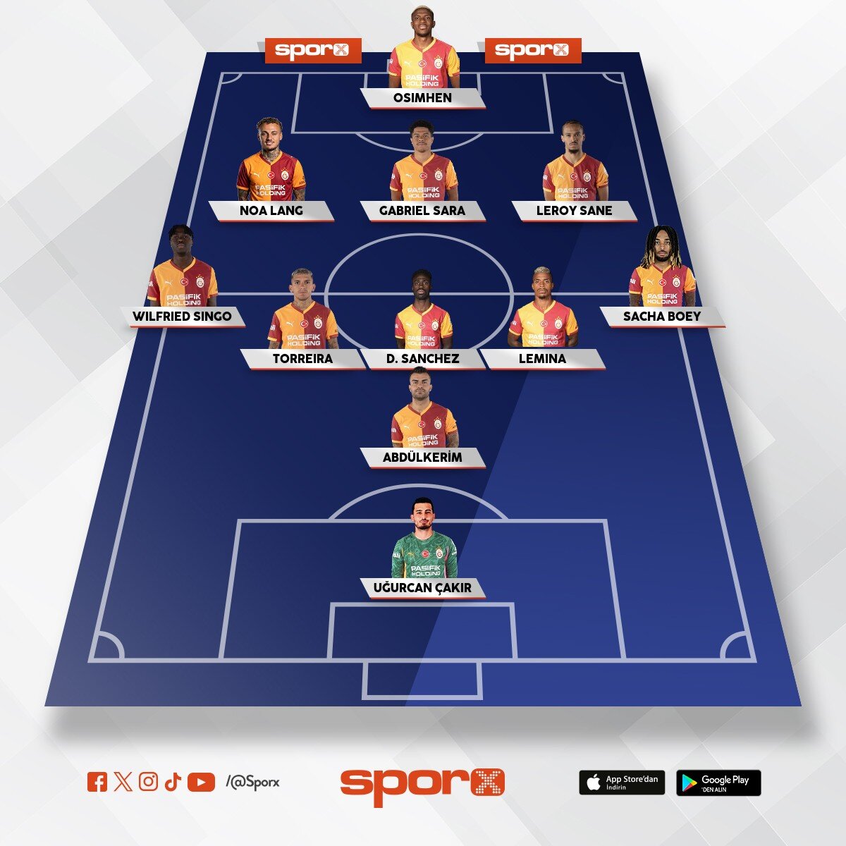 Liverpoolu kendi evinde yenecek kadro