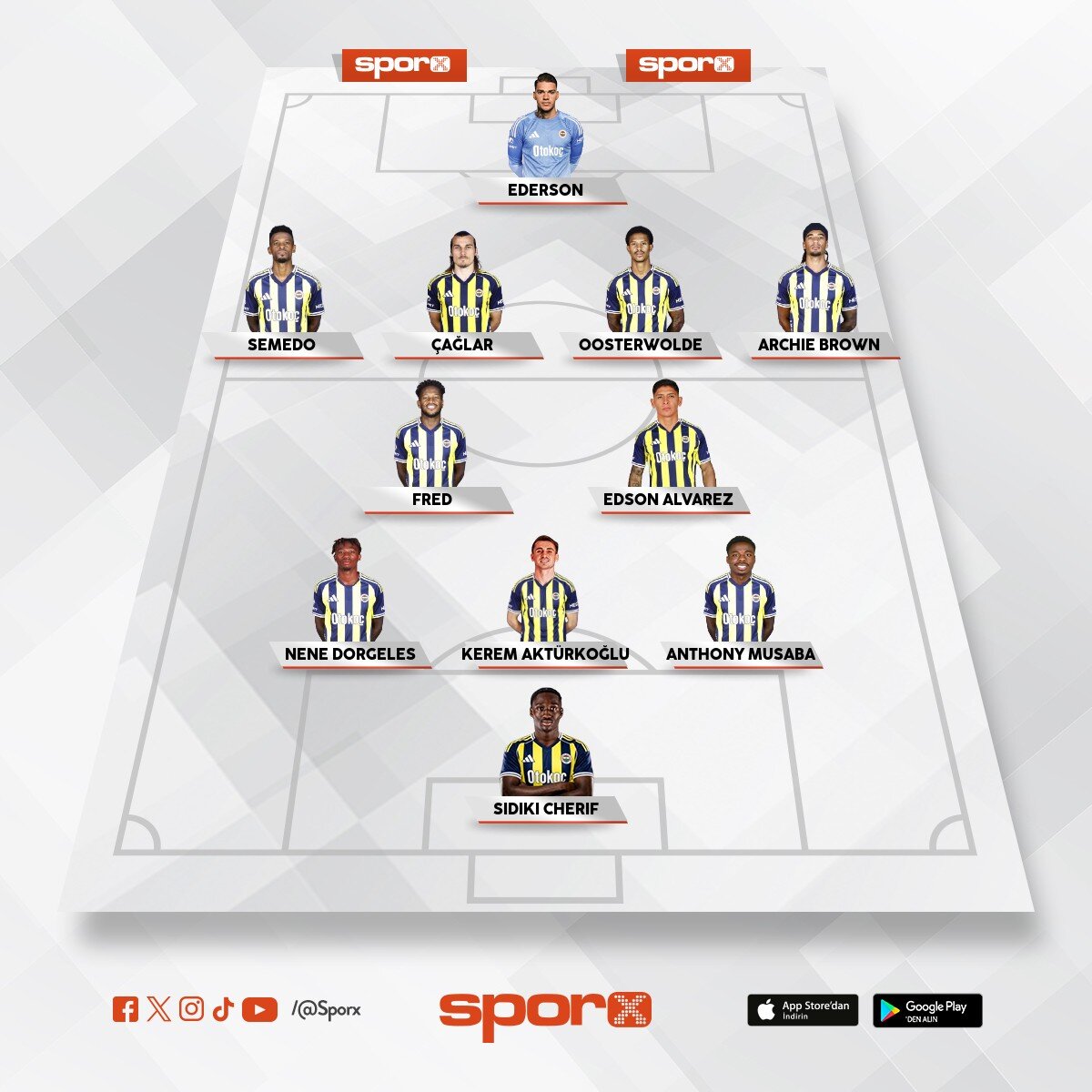 BUNLARI ZKTIR ET YOLLA + MHY ve Y.Efe