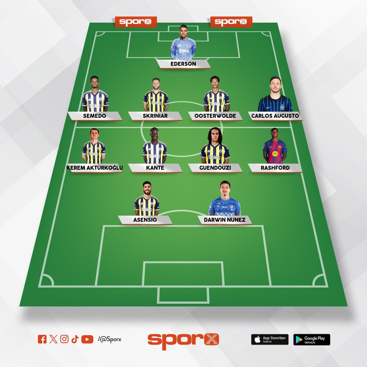 Fenerbah�e transfer 