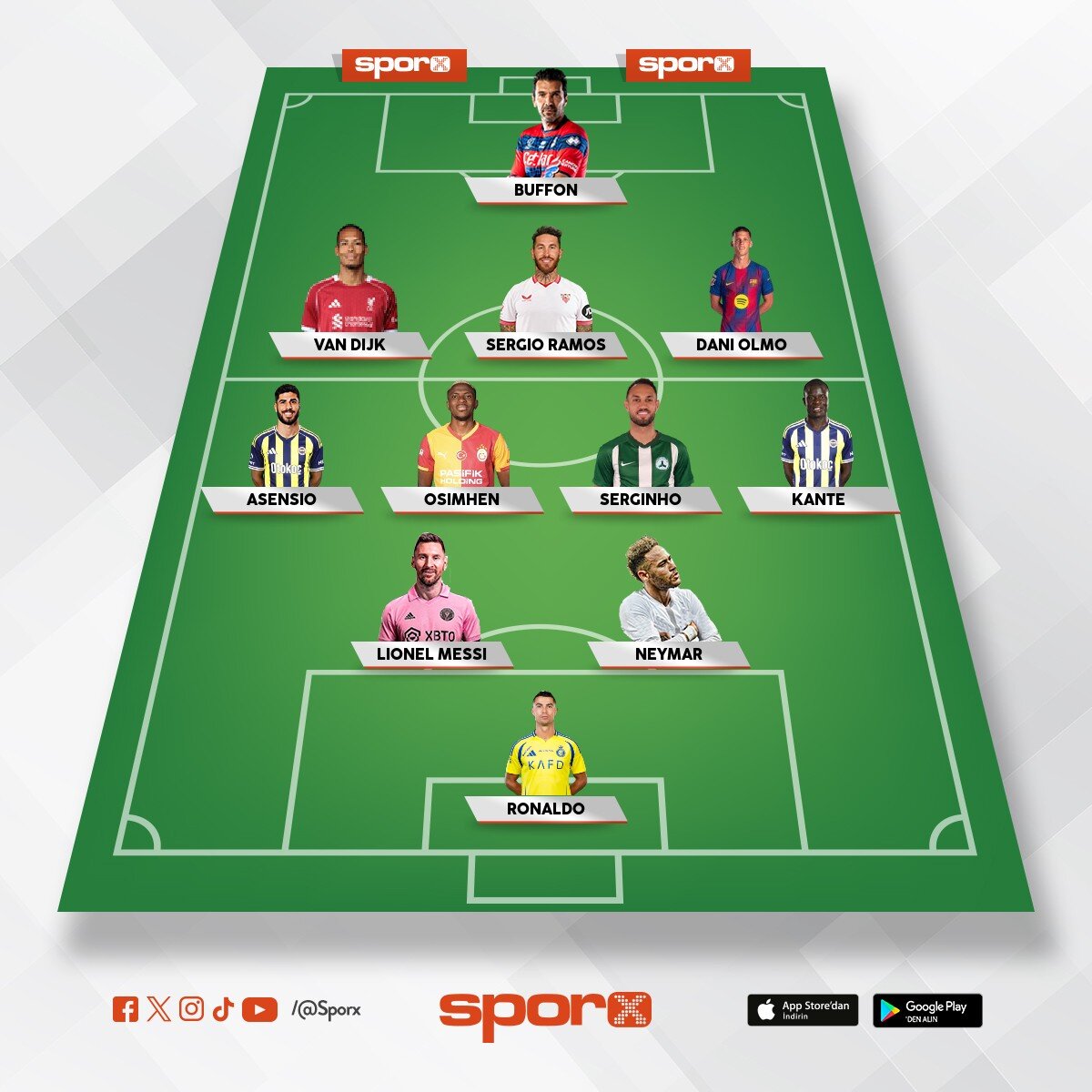 d�nya y�ld�zlar�