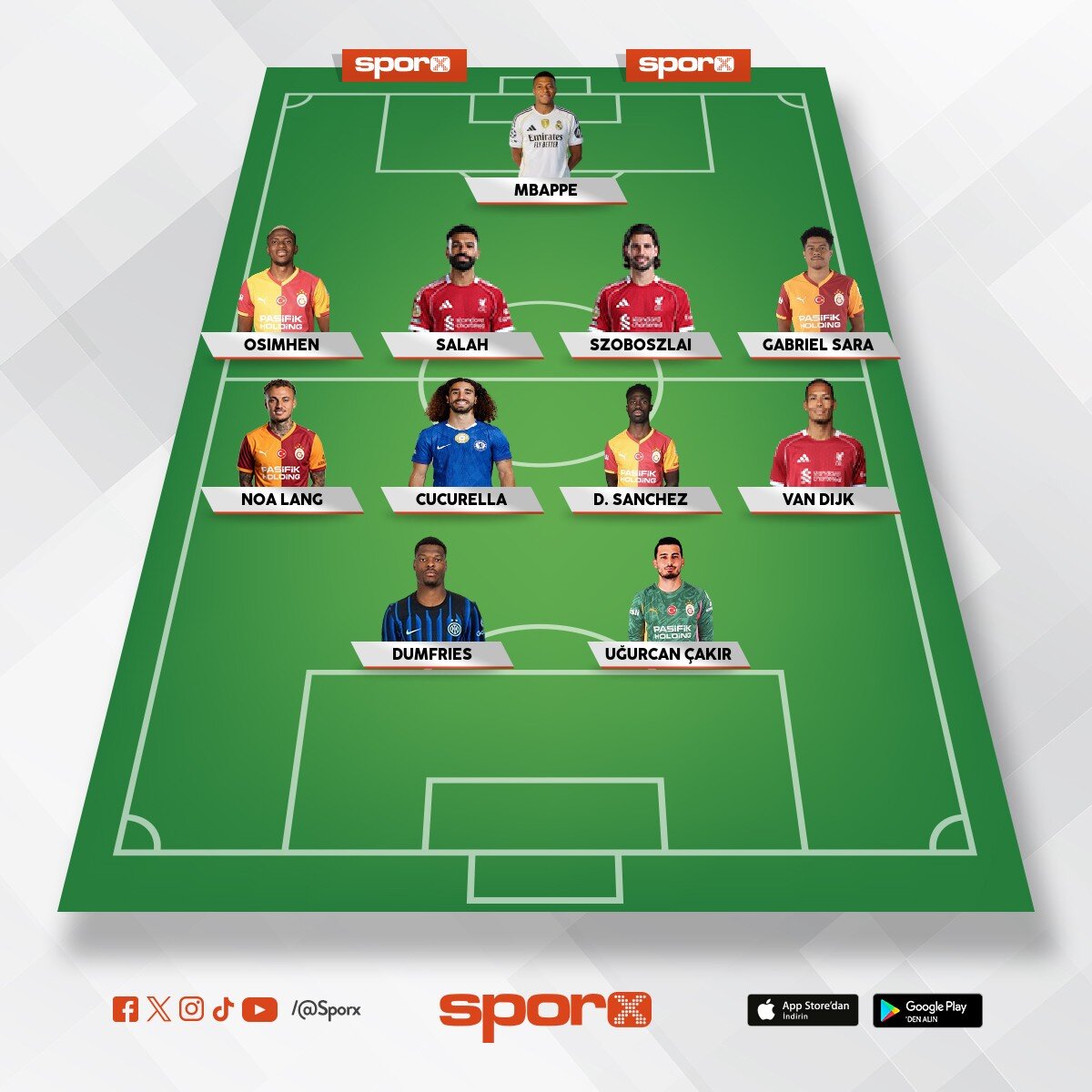 �ampiyonlar Ligi kadro