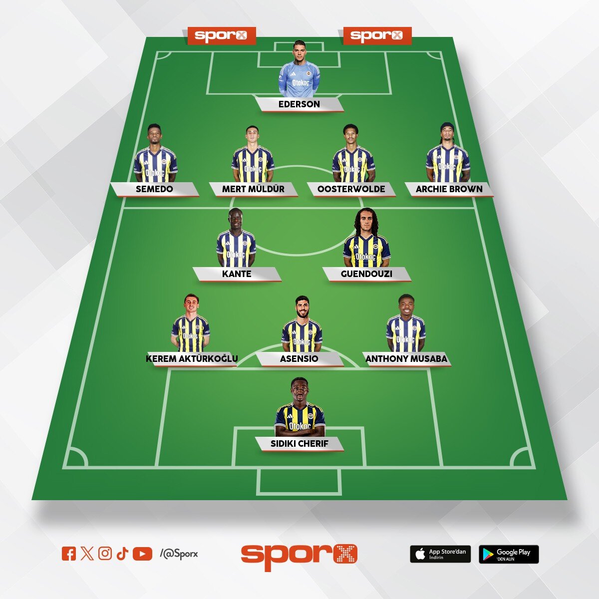 �u kadroyu yapmak �ok mu zor